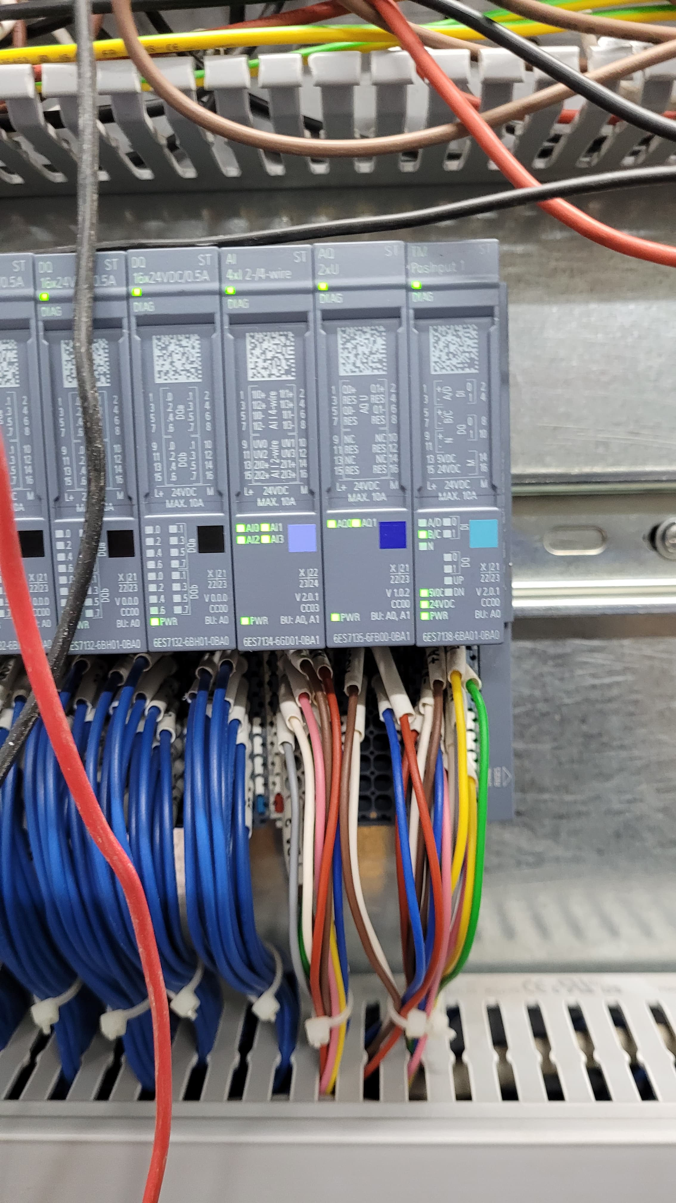 Industrial Process Automation